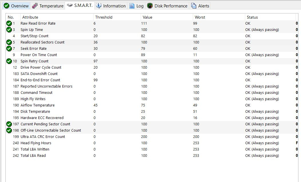 3.5" SATA HDD WD, 500 GB - 2