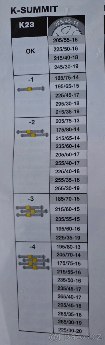 Sněhové řetězy Thule König K-Summit K23 - 2