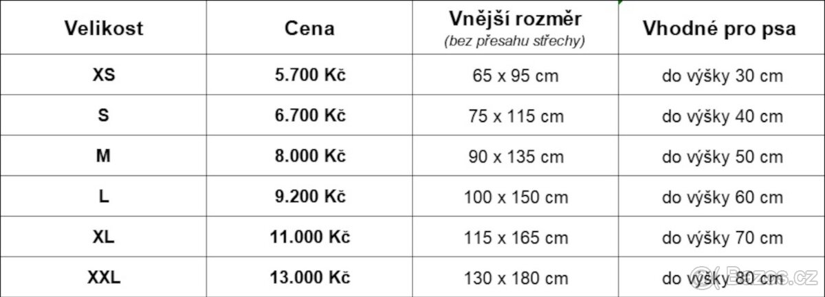 Bouda pro psa s terasou Premium, 6 velikostí - 2