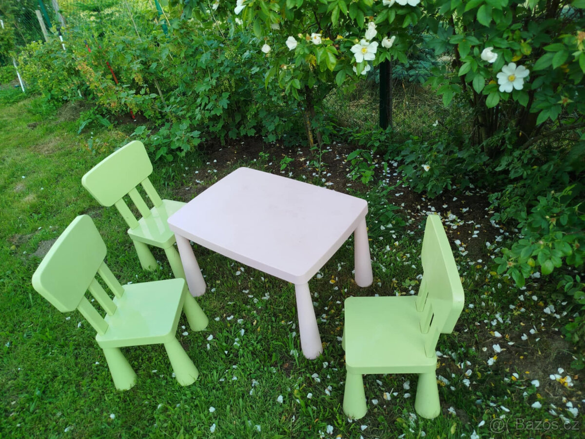 Sestava Mammut ikea - 2