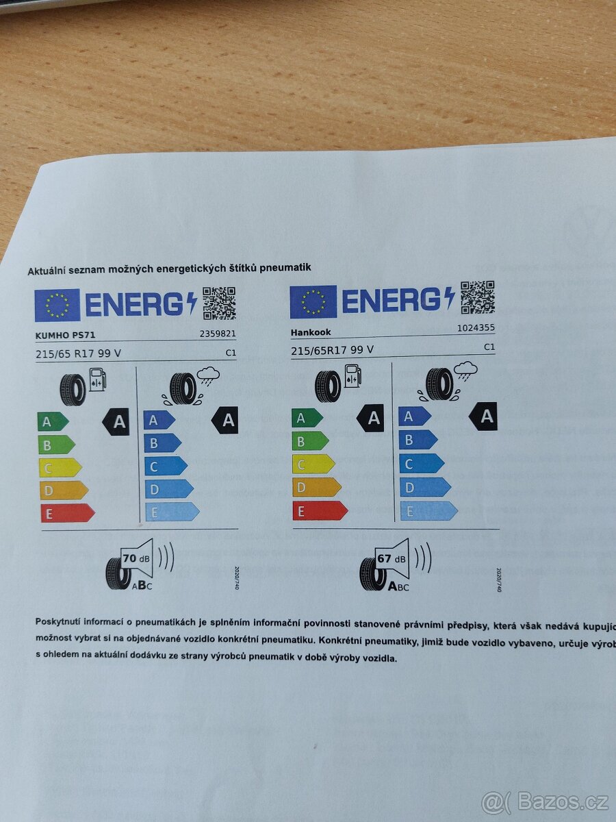 sada nových pneu 215/65 R17 - 2