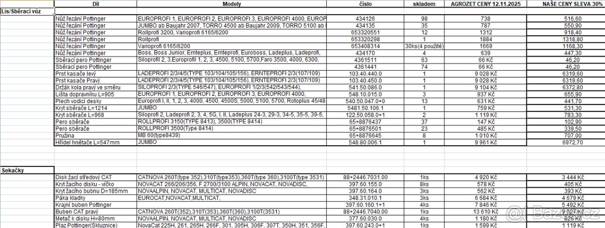 opotřebitelné náhradní díly Pöttinger Kverneland a další - 2