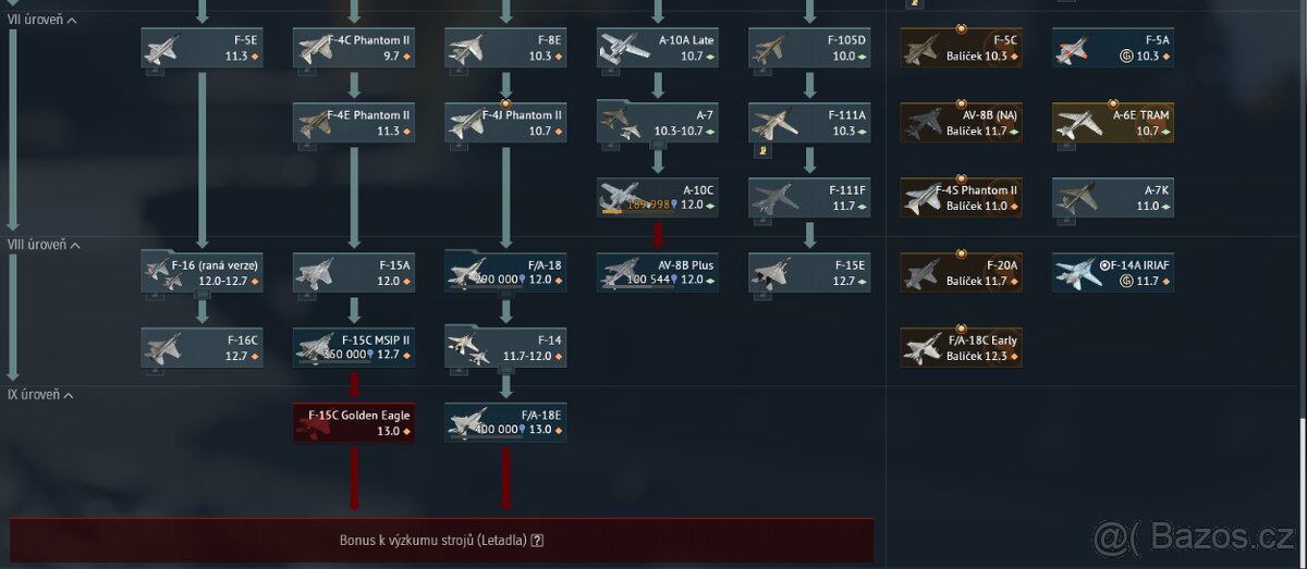 war thunder učet - 2