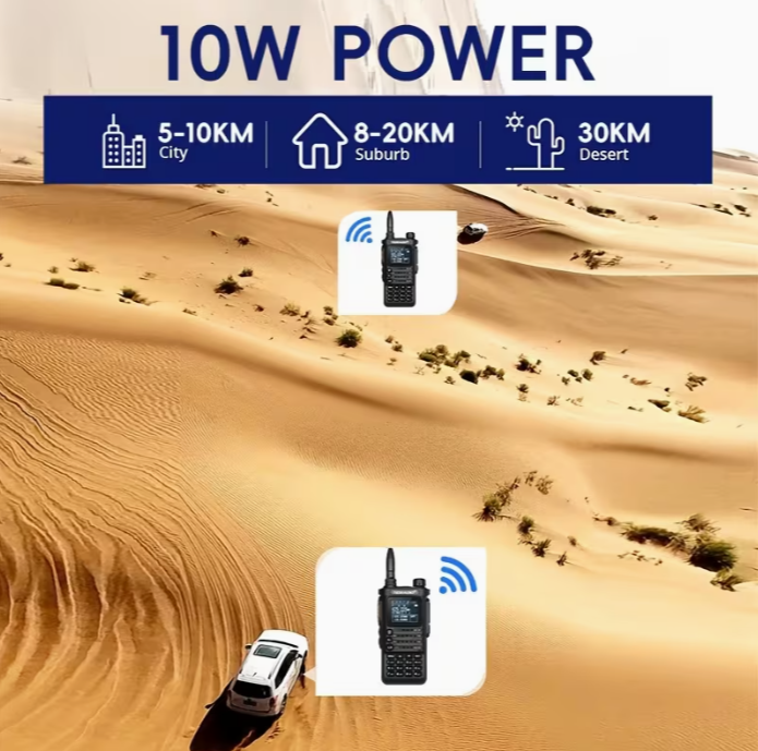 3rd Gen TIDRADIO TD H8 10W BT App - 2