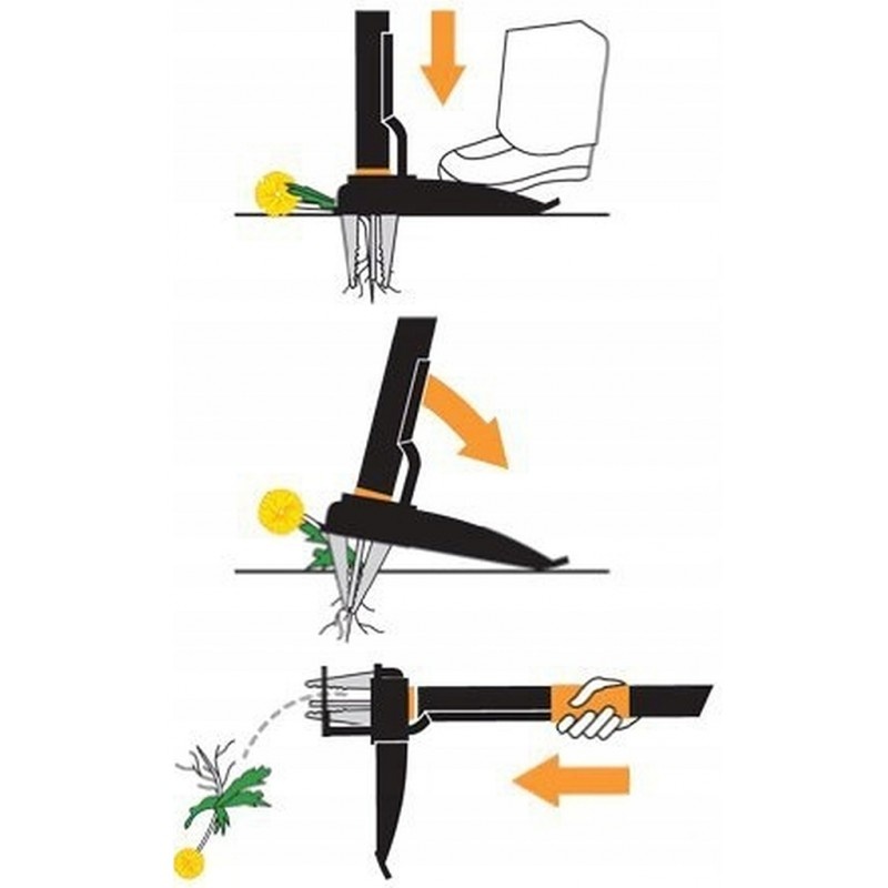 Fiskars Xact Vytrhávač plevele 100cm - 2