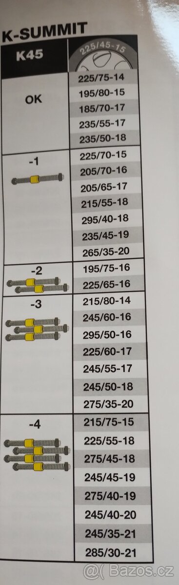 Sněhové řetězy Konig (Thule) K-Summit K45 - 2