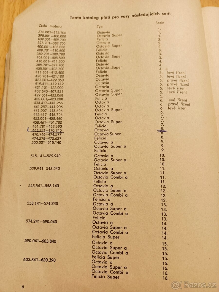 Octavia/Felicia-katalog náhr. dílů - 2