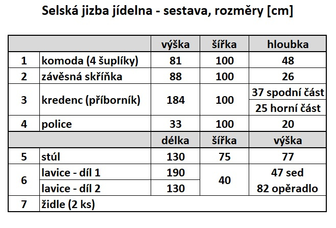 Selská jizba – jídelna - 2