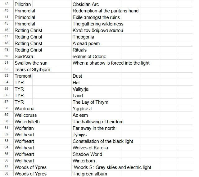 Metalové CD nosiče - 2