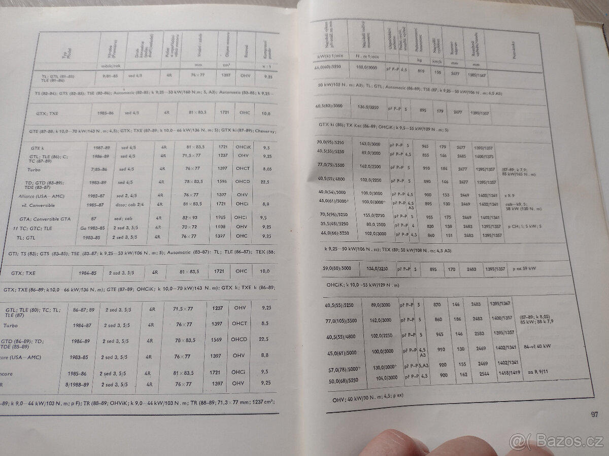 RENAULT, AUTOALBUM, 1990 - 2