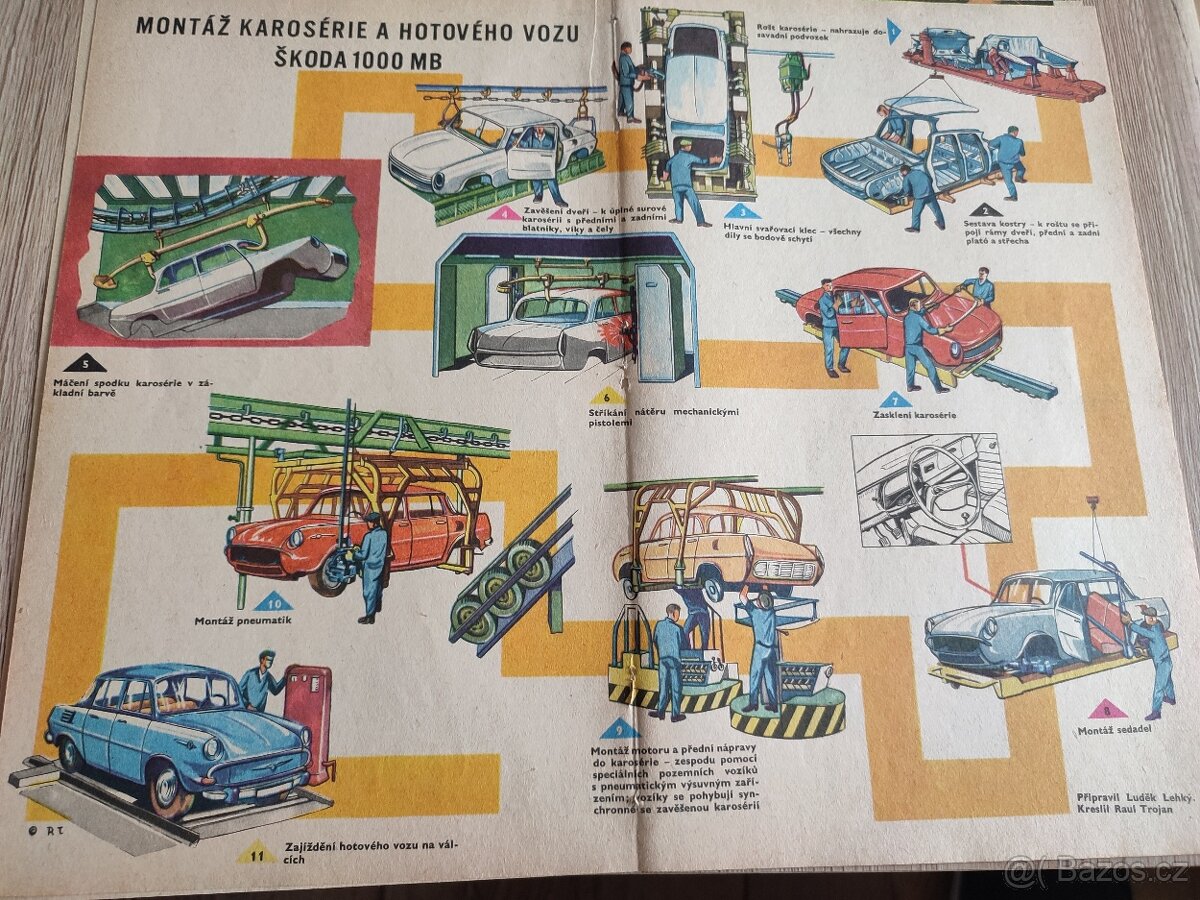 Škoda 1000 mb - 2