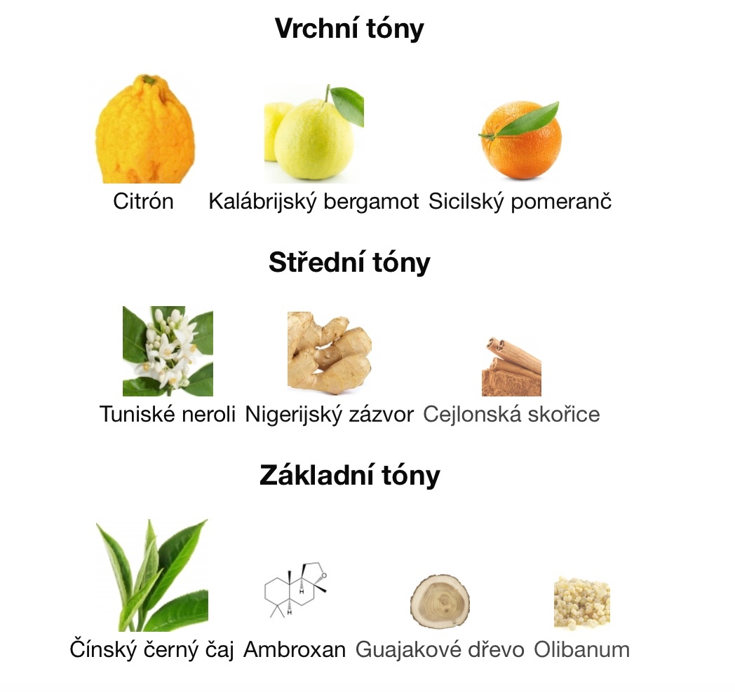 Vzorek parfému LV Imagination (1-3ml) - 2