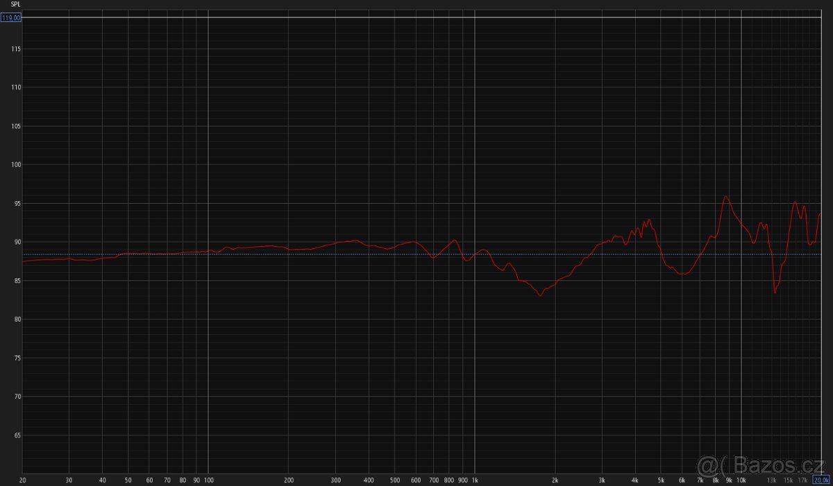 Hifiman Edition XS - 2