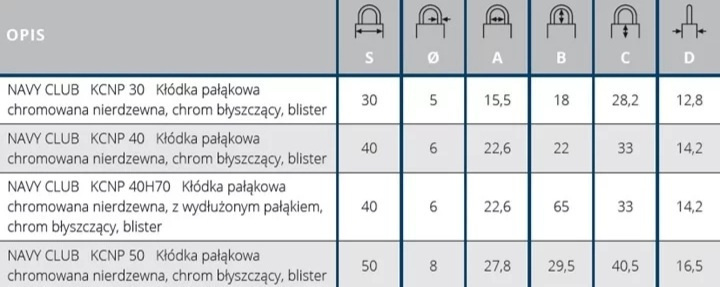 Visací zámek na skříňku Gerda - 2