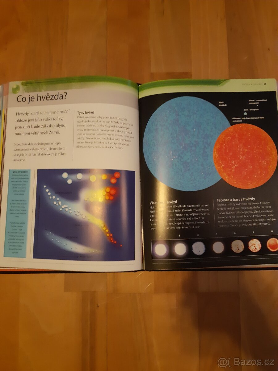 Encyklopedie vesmíru - 2