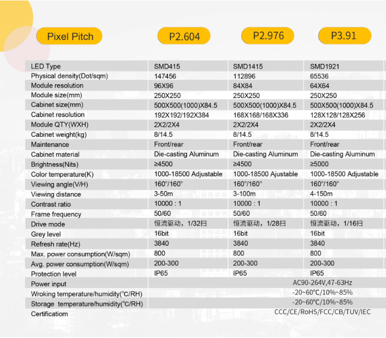 LED obrazovka P 3.9 outdoor - 2