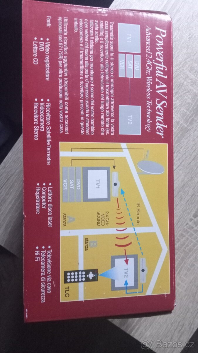 Powerfull AV- bezdrátový přenos audio i video - 2