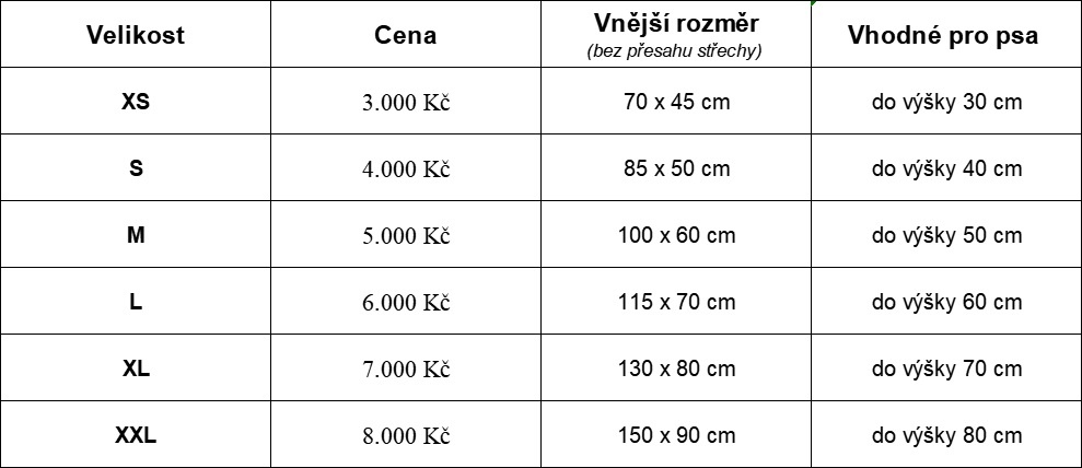 Přístřešek / bouda pro psa PALUBKY (1,5 cm), 6 velikosti - 2