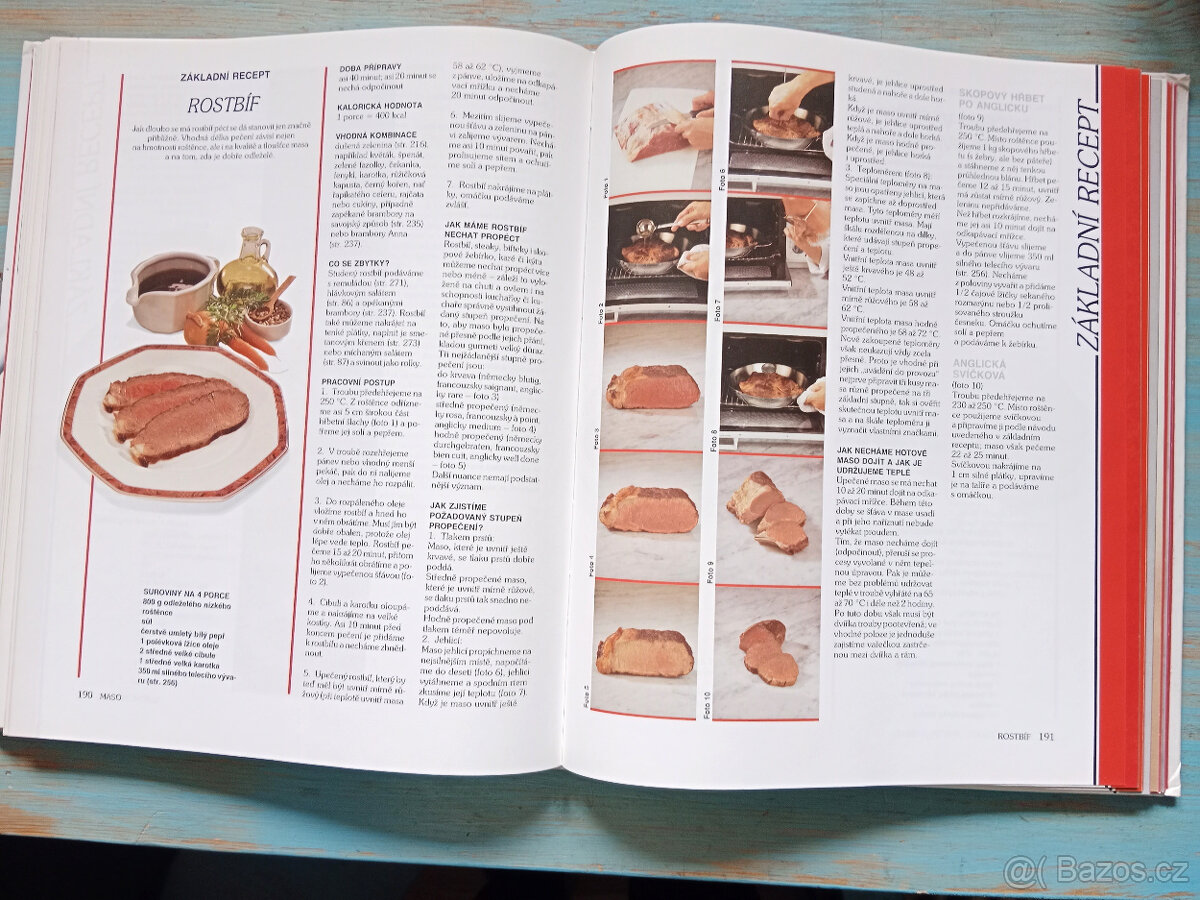 Moderní Kuchařka - 2