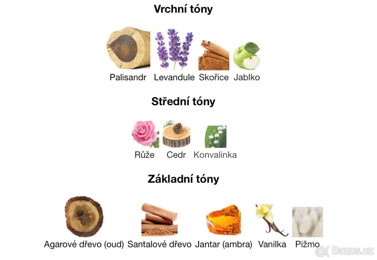 Vzorek parfému Xerjoff Alexandria II (1-3ml) - 2