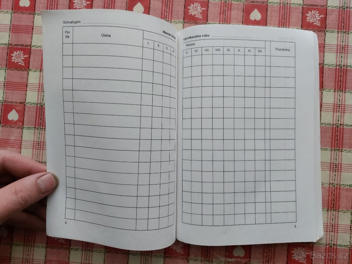 Osobní plán vojáka z povolání – ČSLA - 2