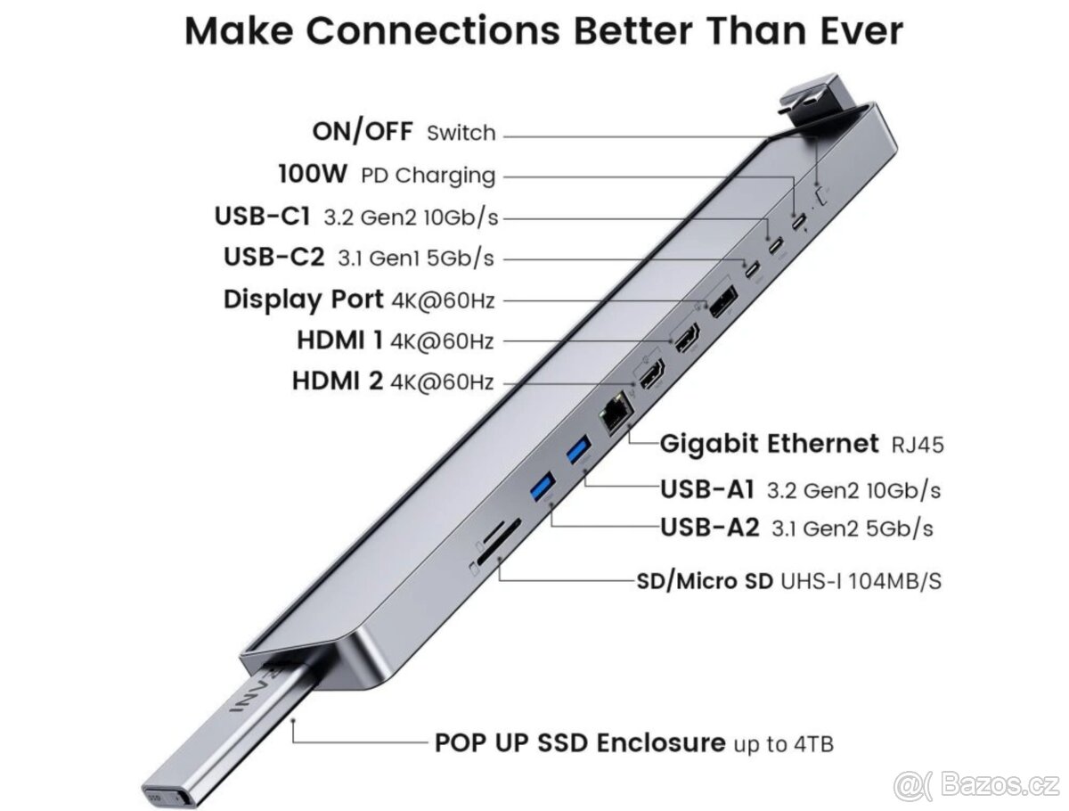 Dokovací stanice pro Apple Macbook s USB-C (Invzi Pop Up) - 2