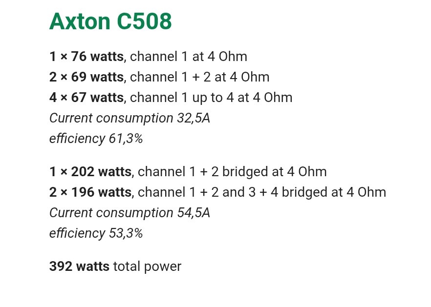 Zesilovač - Axton C508 - 2