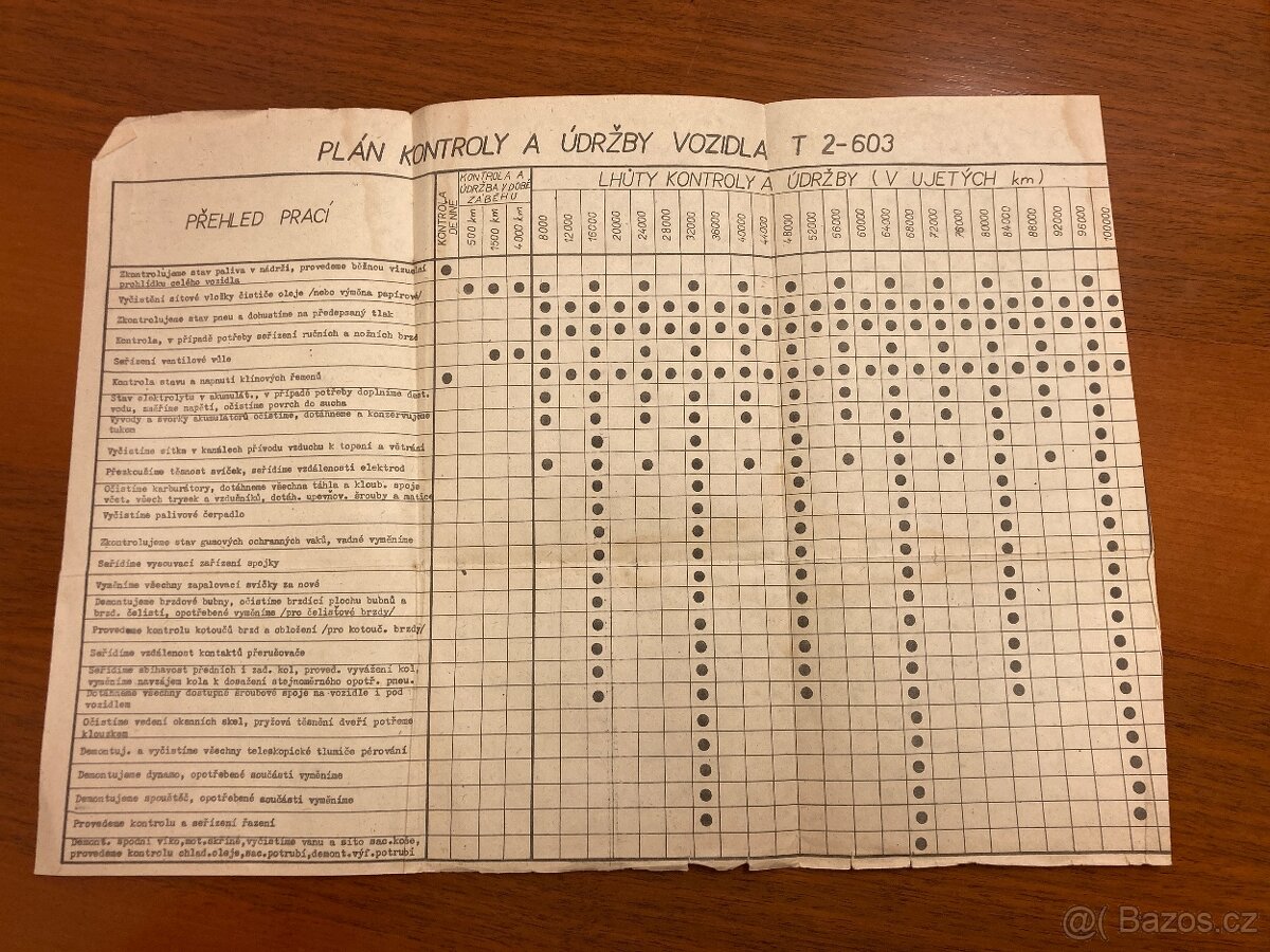 Tatra 2.603 - příručka pro řidiče vozidla - 2