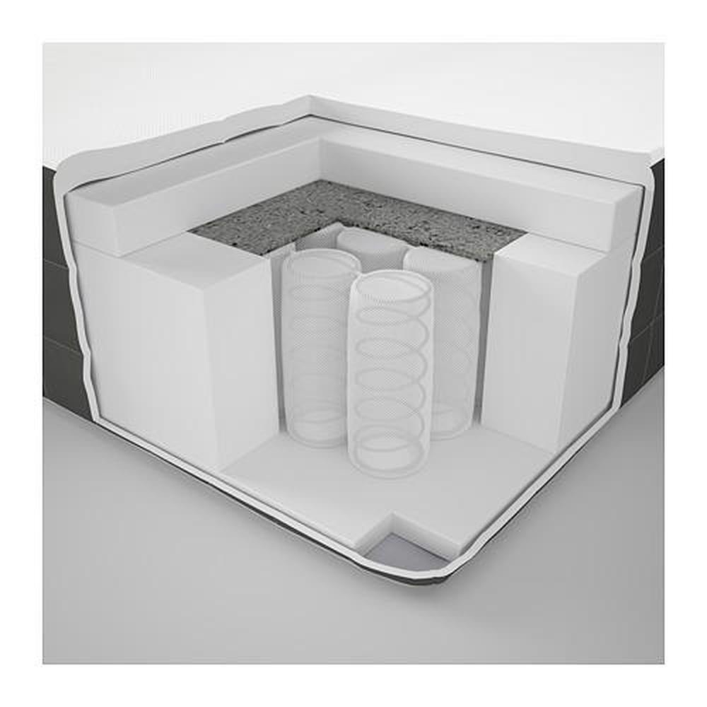 Matrace HÖVÅG 160x200 - 2