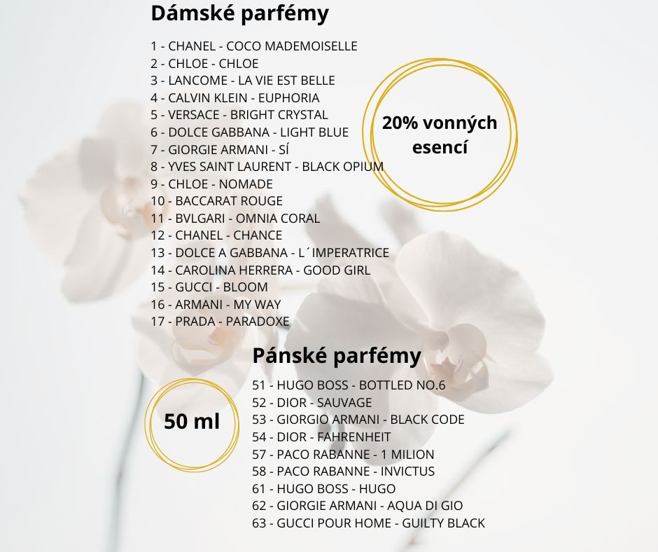 Parfém č. 9 ( inspirace Chloe – Nomade ) - 2