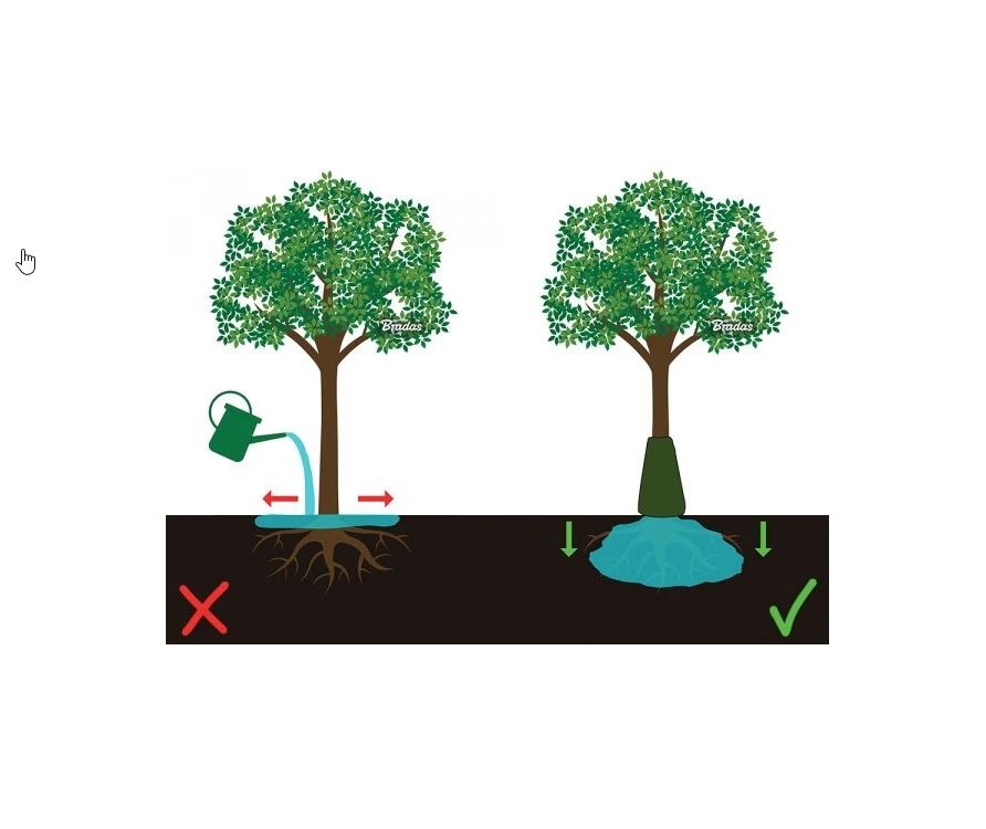 Zavlažovací vak na stromy 85L - 2