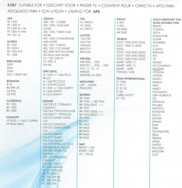 Sáčky do vysavače - 2