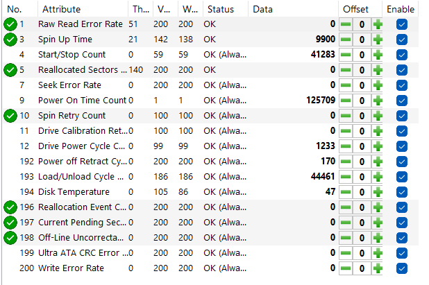 2TB WD Green (nízká spotřeba) - 2