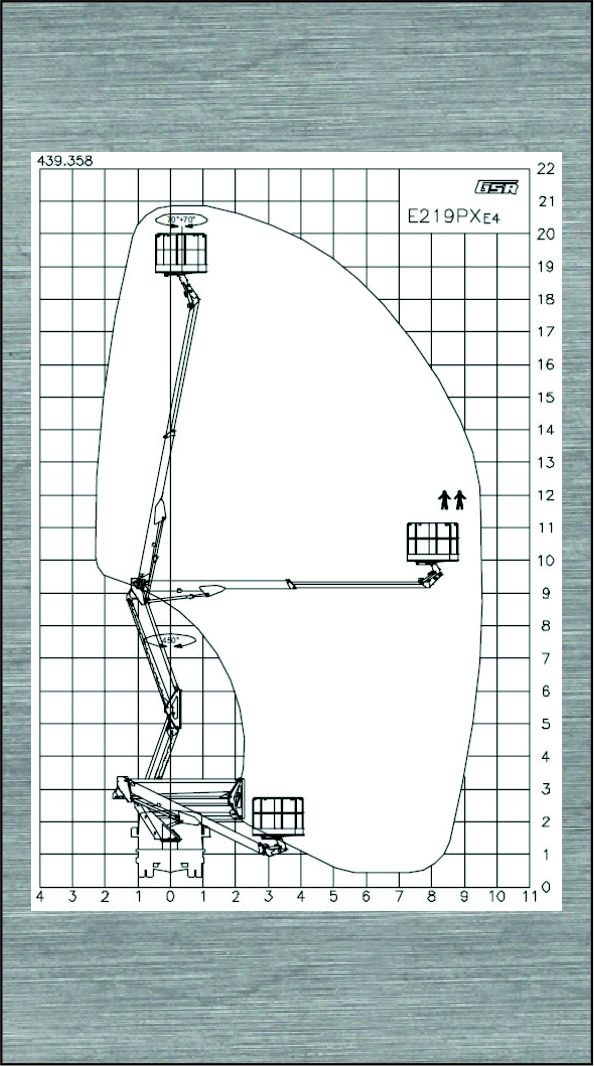 Pronájem pracovní plošiny - výškové práce - 2