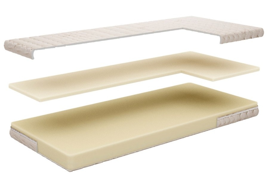 Matrace s anatomickým zónováním Memory Basic, 140x200 - 2