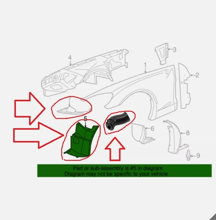 Corvette C6 - podběh přední na straně řidiče, komplet - 2