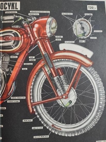 Jawa 250 pérák - 2