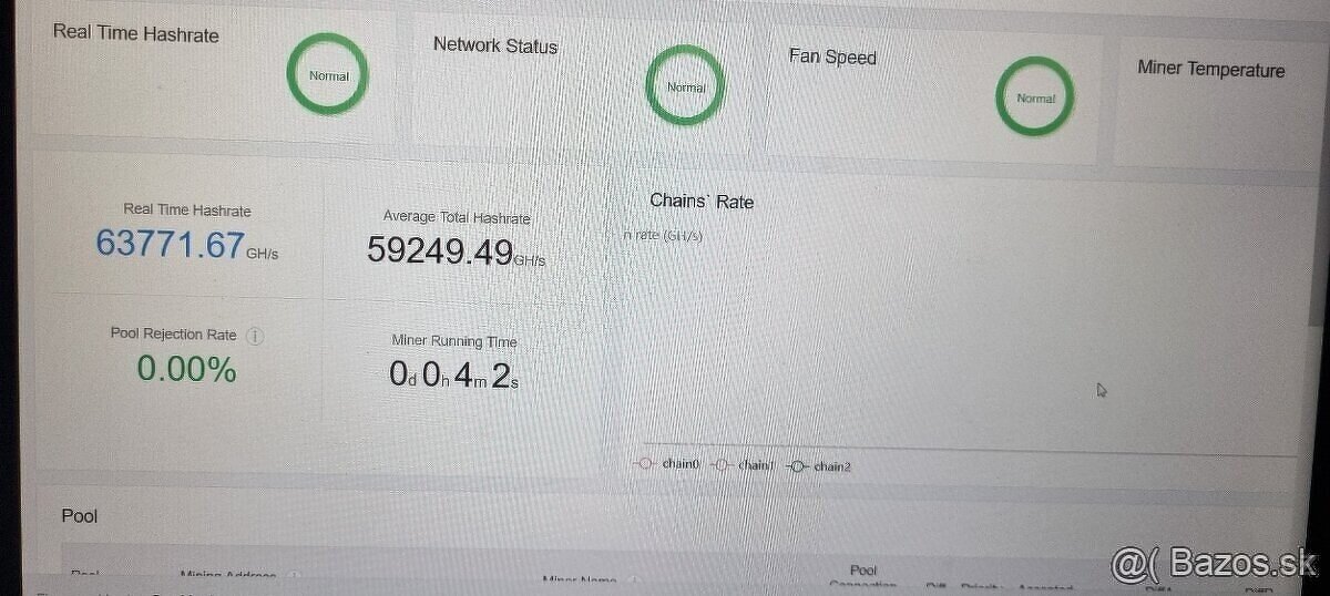 Ant miner K7 63,5 Th/s 3080 W - 2