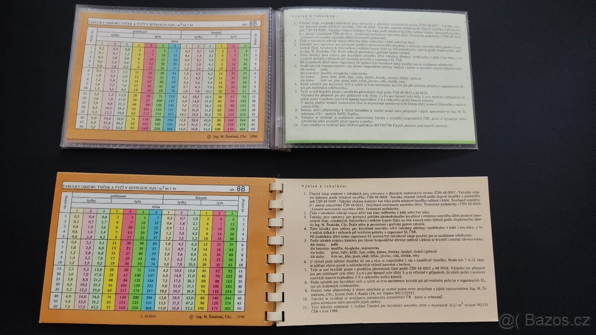 Knihy myslivost I. - 2