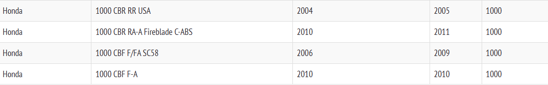 Řetězové kolečko Esjot 50-35023-16 - 2