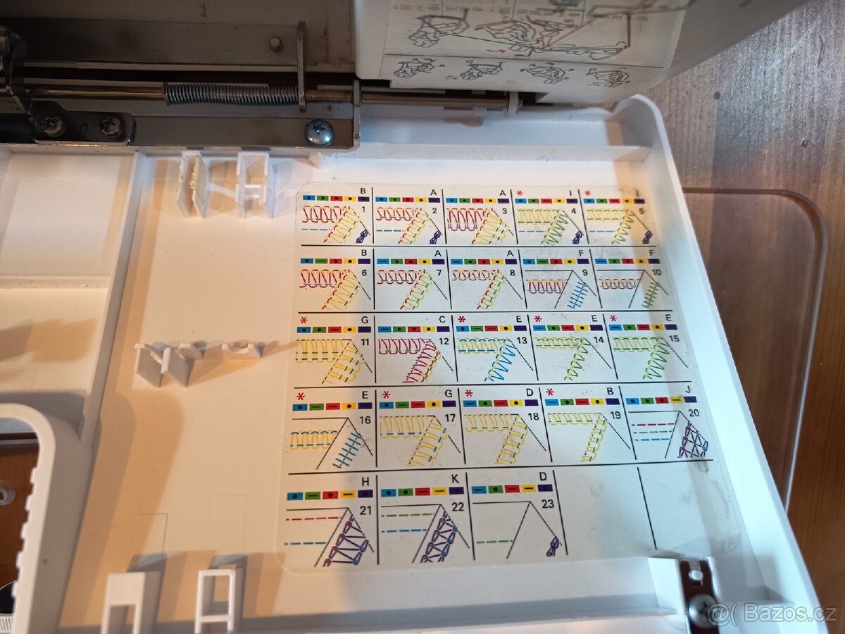 Šicí stroj Coverlock Pfaff 3.0 - 2