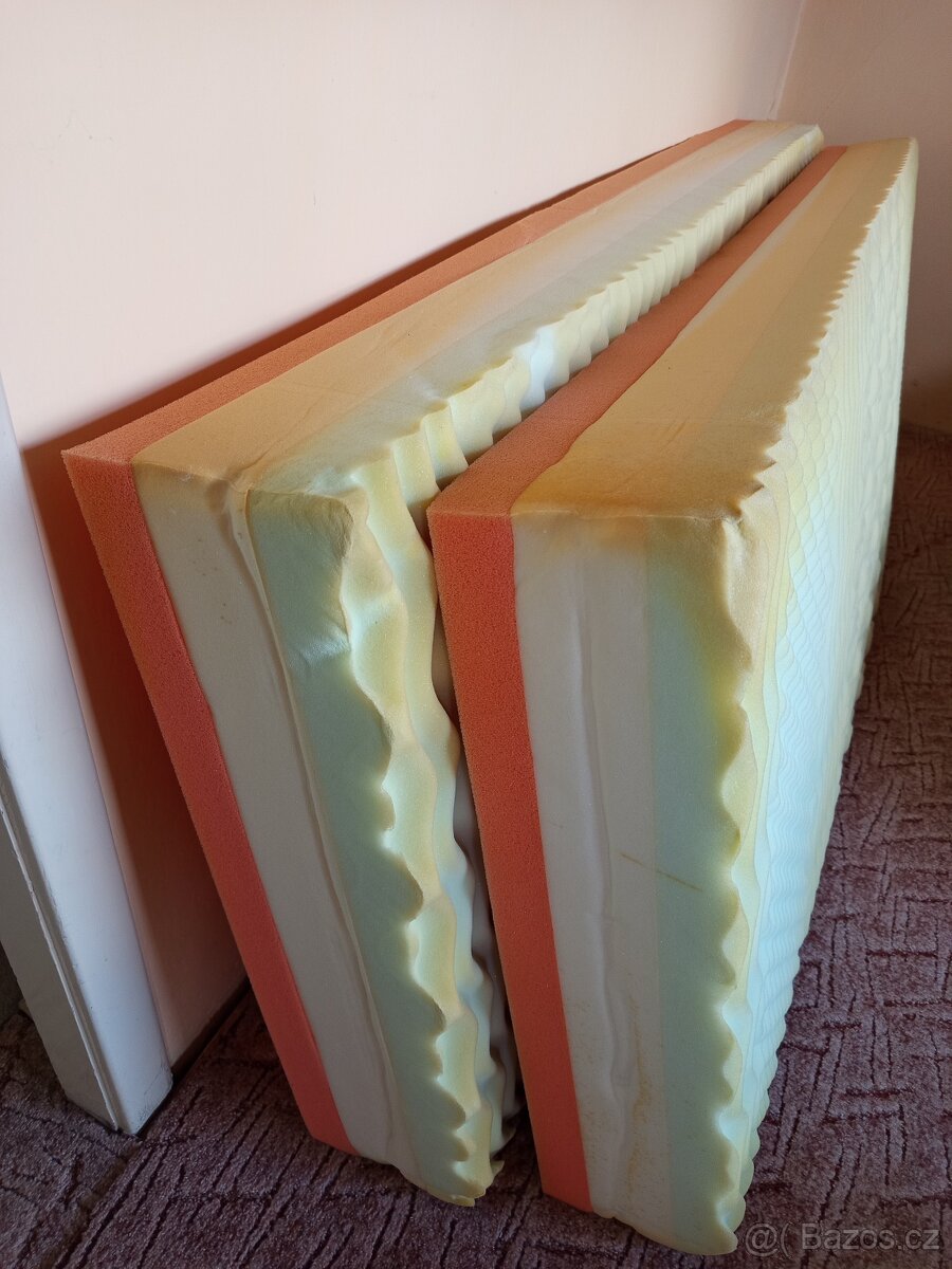 Matrace 80 x 200 cm - 2