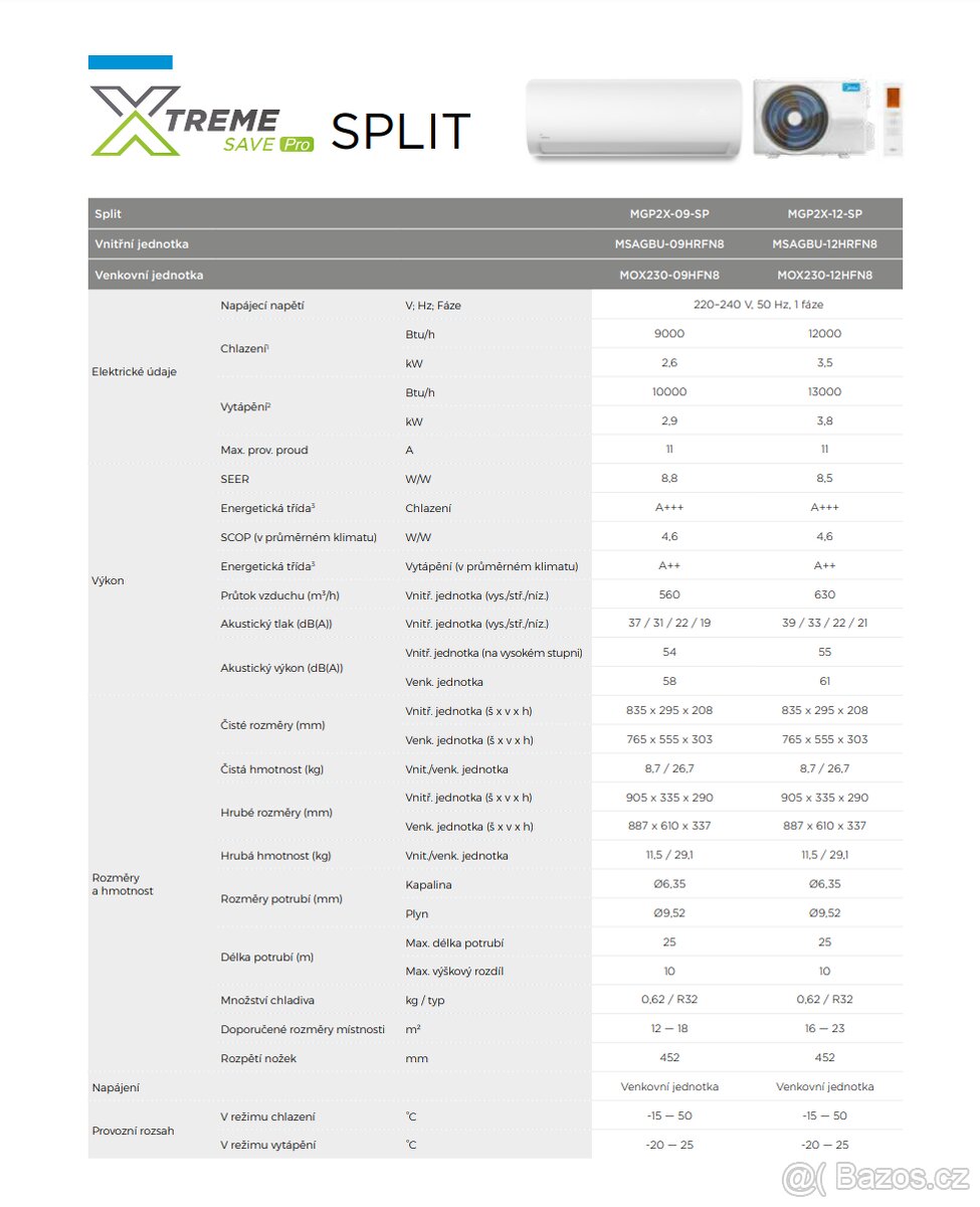 Klimatizace MIDEA Xtreme Save Pro, DOPRAVA ZDARMA - 2