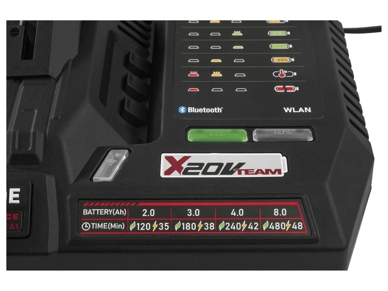 Smart nabíječka 20 V / 12 A PLGS 2012 A1 - 2