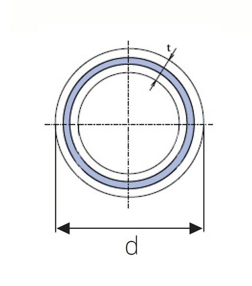 PP-RCT CARBO trubka - 2