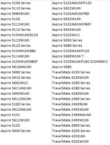 baterie BATBL50L8H pro notebooky Acer řady Aspire (2hod) - 2