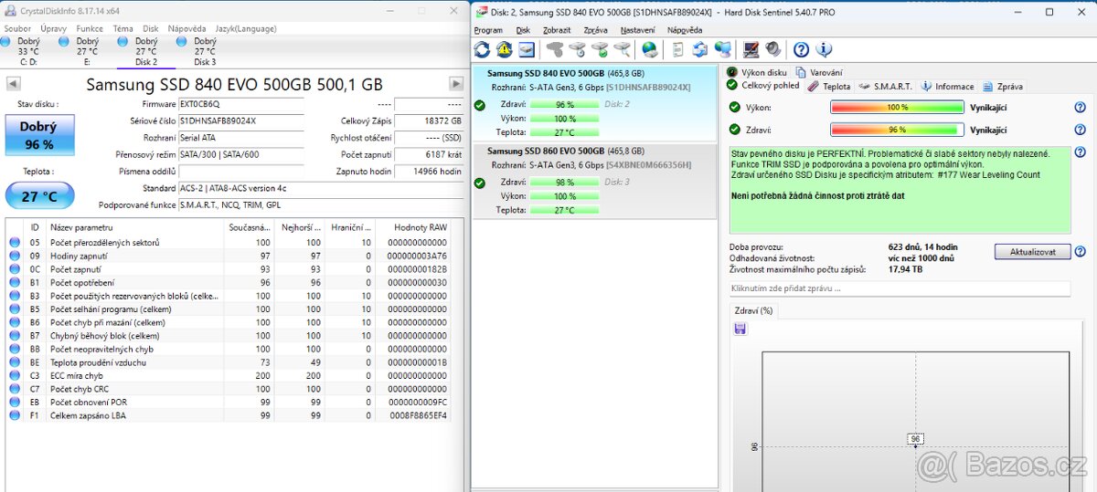PRODÁNO 2x SSD 500GB Samsung 840 Evo a 860 Evo - 2