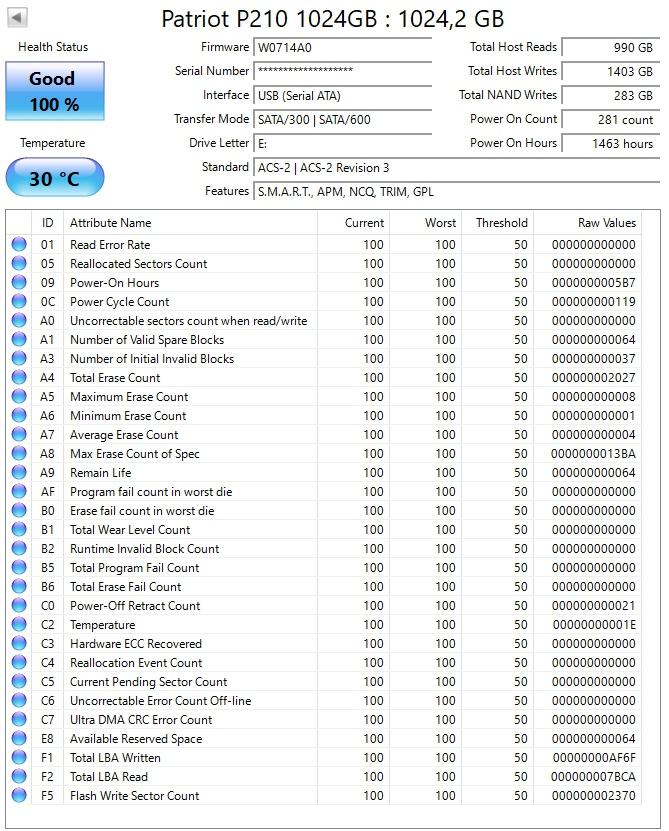 SSD Patriot P210 1TB - 2