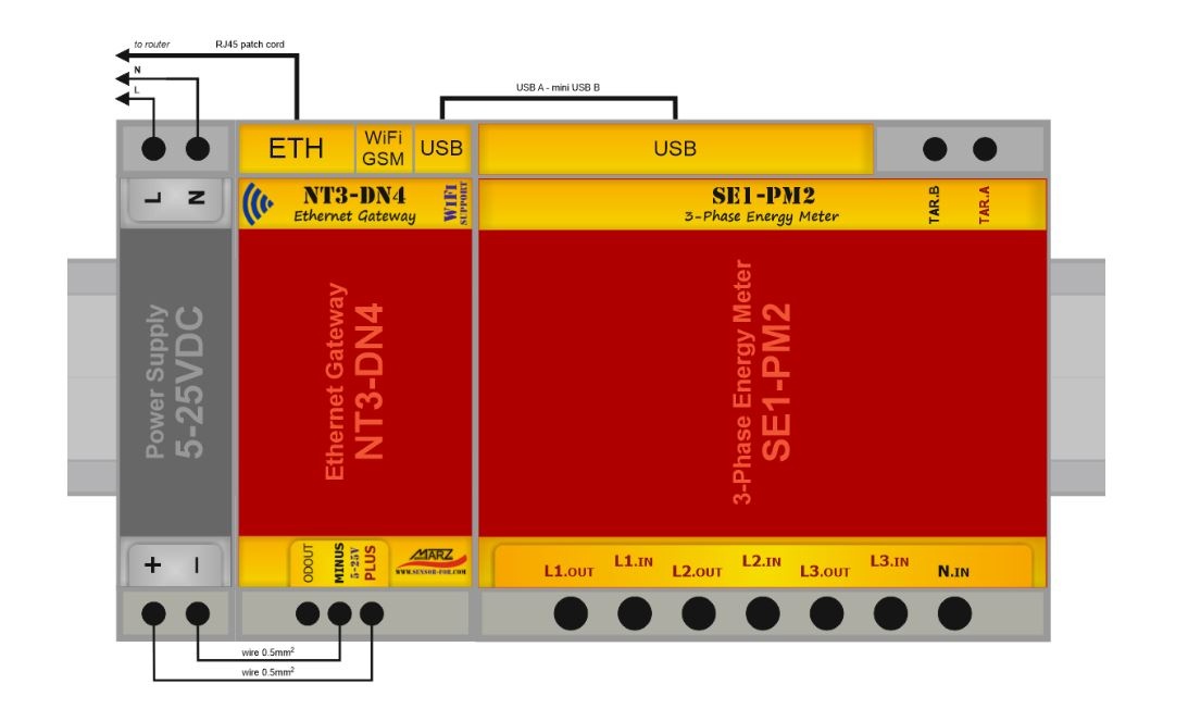 Sestava domácího měření spotřeby energie Mikromarz - 2