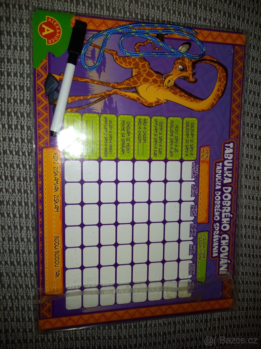 Tabulka chování - 2